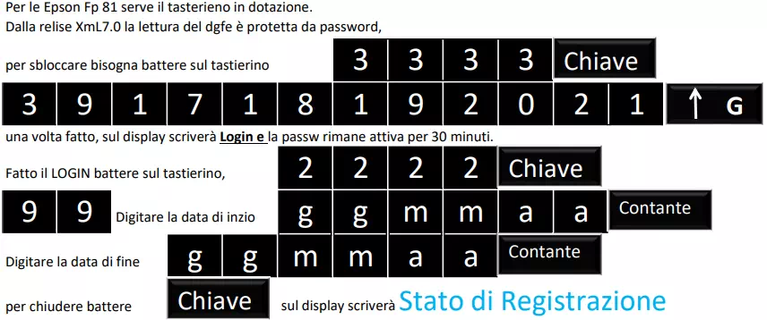 Lettura DGFE