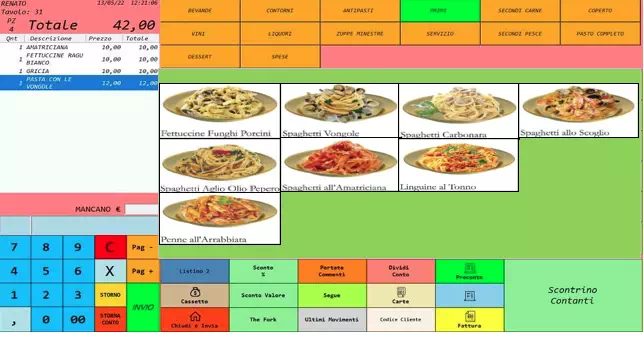 Ristorazione