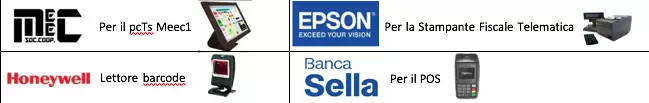 Partnership